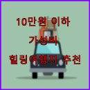 UR(파주시)-[숲속노을로]-상-3 | 10만원 이하 가성비 힐링여행지 추천✨