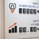 프렌즈치과 이미지