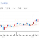 삼원엔지니어링