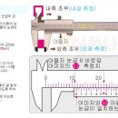 버어니어 켈리퍼스사용법 이미지