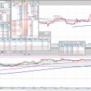 (주)엠디약품 이미지