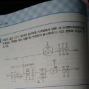 2019' 2회실기 A형- 생각나는데로 올려봅니다.(:주경야독 도움에 답례) 이미지