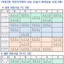 생활요가 3반 이미지