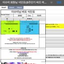 피트니스G | “58kg → 43kg, 1년 1개월 변화기” 피트니스G