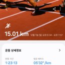 12/1 (일) 전주천 산책로에서 15km 달리기[하가~치명자산 왕복] 이미지