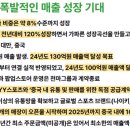 텐엑스코퍼레이션
