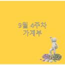 투다리카이점