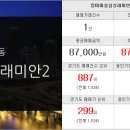 삼성래미안닥터 공인중개사사무소 이미지