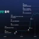 주식회사 온 닷 이미지
