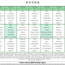 인천더하다한방병원 이미지