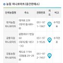 전용용기+납부필증 티스토리