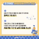 엠아이티 이미지