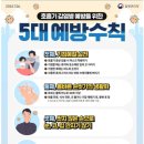 코로나 입원환자, 최근 3주 새 3.6배↑…백일해 등도 동시 확산 이미지
