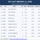 유림-1068 이미지