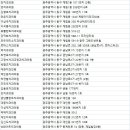 박종수치과의원 이미지