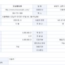 엘티씨(LTC) 네이버블로그