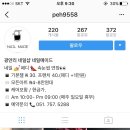 NAIL MADE (네일 메이드)