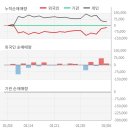(주)서연탑메탈 한국경제