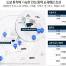 수원-1877 이미지