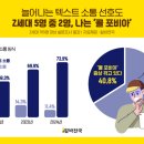 디비광고솔루션