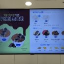 요거트월드천안두정점