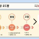생크학원
