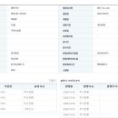 엠아이티