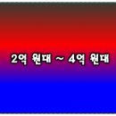 더비치호텔 이미지