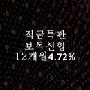 보목신용협동조합 이미지