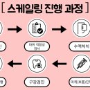 동물병원예지 이미지