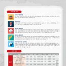 기초 여행 중국어반 이미지