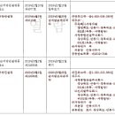 세영건설 주식회사 이미지