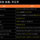 CJ미트팜