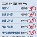 [단독] 주택공급 대책마저 공수표…짓는다던 서울 아파트, 1.6만 가구 증발 이미지