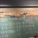 요이타코 이미지