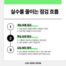 다온학원 - 부평구 수변로107번길 58 | 다온학원