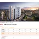 연제 SK VIEW Central (아파트) 이미지