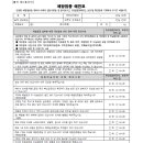 순천로뎀의원 이미지