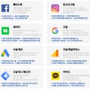 패스트마케팅