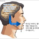 방언 이미지