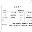 야당동스마트공인중개사사무소 이미지