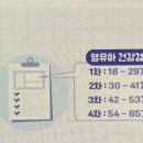 키즈스마일치과의원 이미지