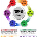 노하공단주유소 이미지