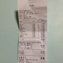 스트라이크존 대구동성로구장