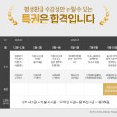 오구랜드 이미지