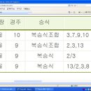 2/2 현재 진행형 일기 이미지