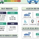 세종가스 이미지