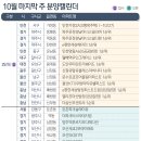 [분양캘린더]다음 주 경기·대전·충남 등 전국서 7899가구 분양 이미지