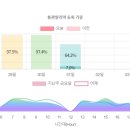 주식회사 에스지엘