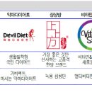 팜스빌주
